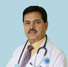 Prof. Dr. Md. Nizamuddin Chowdhury